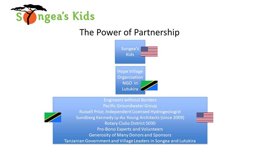 Slide 5
